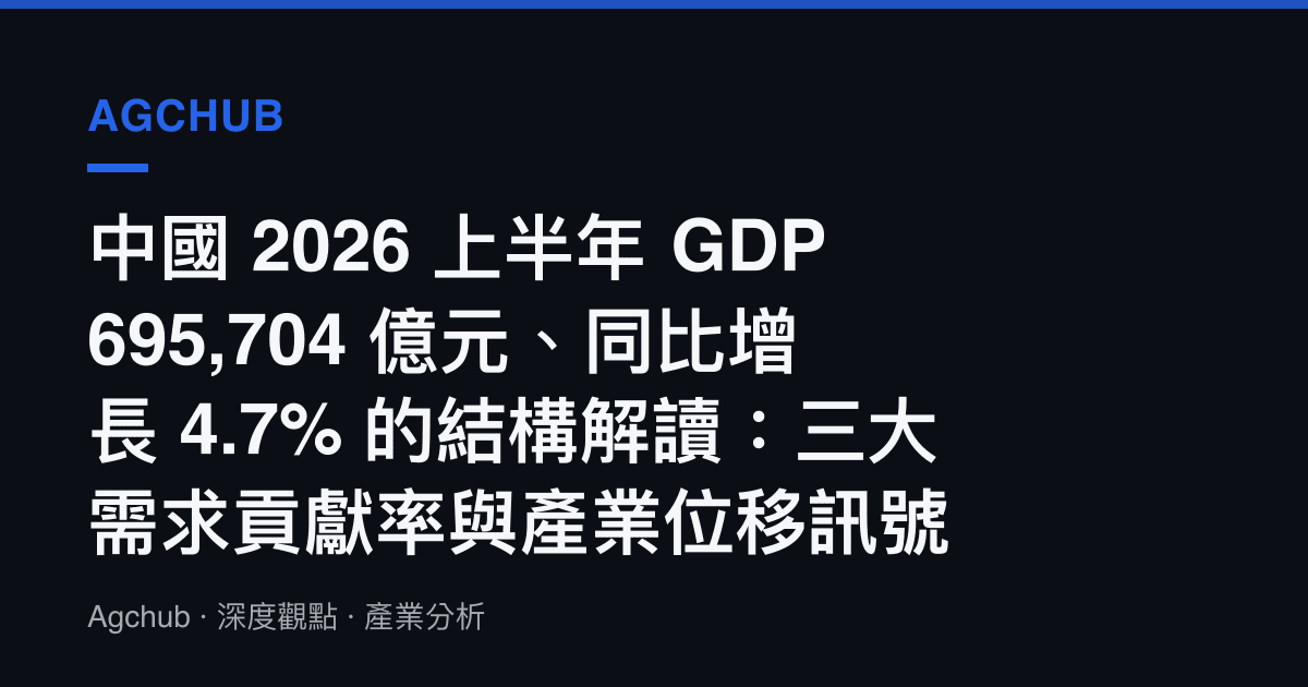 中國 2026 上半年 GDP 695,704 億元、同比增長 4.7% 的結構解讀：三大需求貢獻率與產業位移訊號