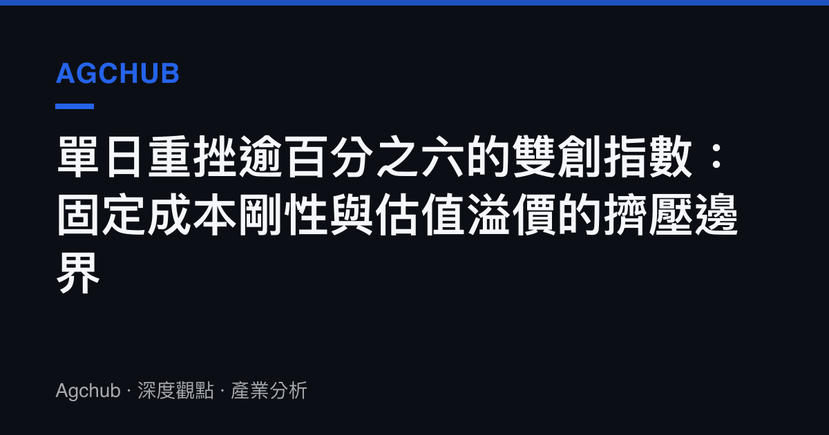 單日重挫逾百分之六的雙創指數：固定成本剛性與估值溢價的擠壓邊界