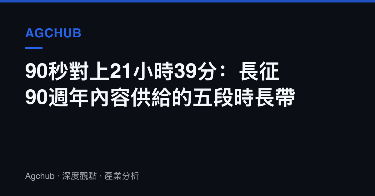 90秒對上21小時39分：長徵90週年內容供給的五段時長帶