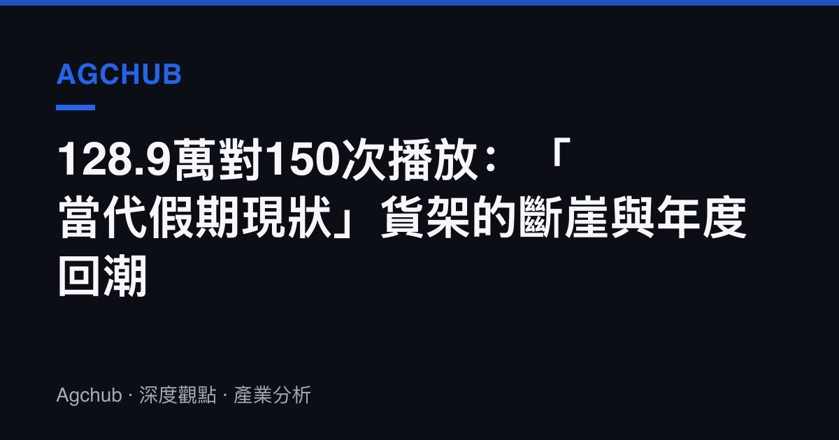 128.9萬對150次播放：「當代假期現狀」貨架的斷崖與年度回潮
