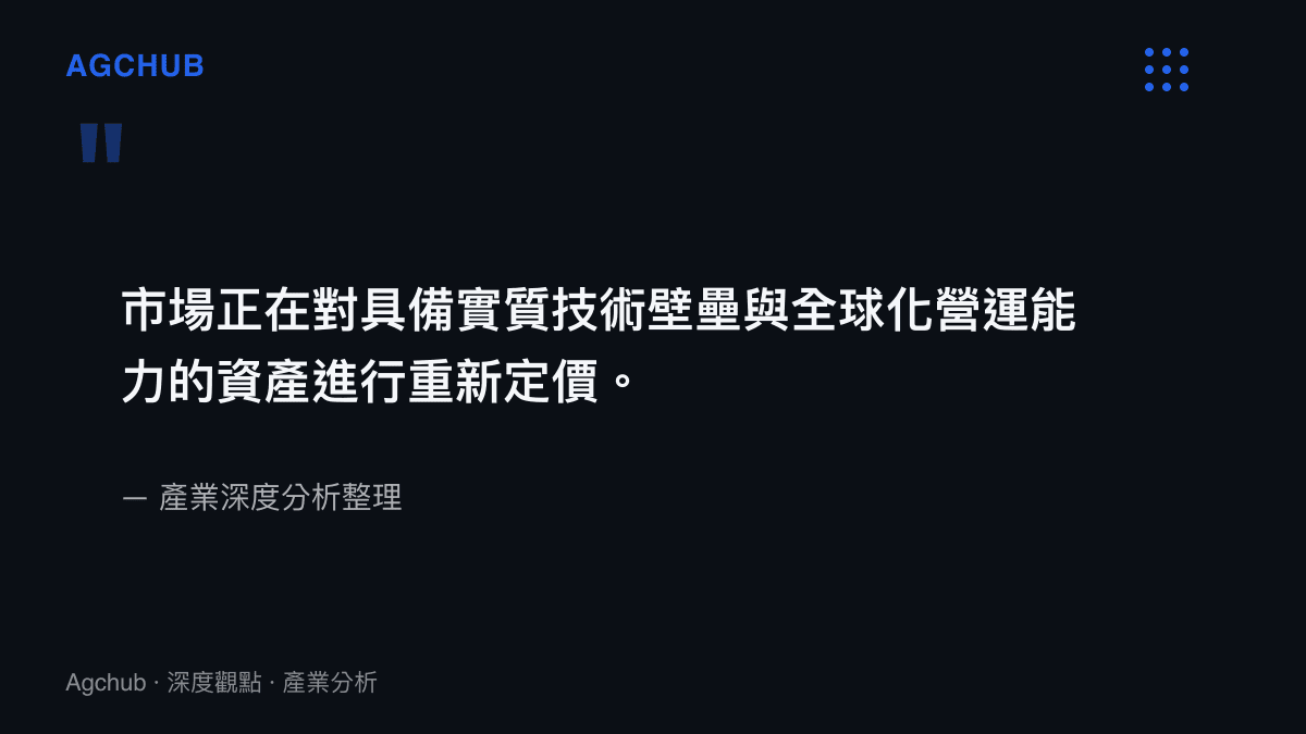 說明證券市場正依據技術壁壘與全球化佈局能力對企業資產進行重新評估的觀點