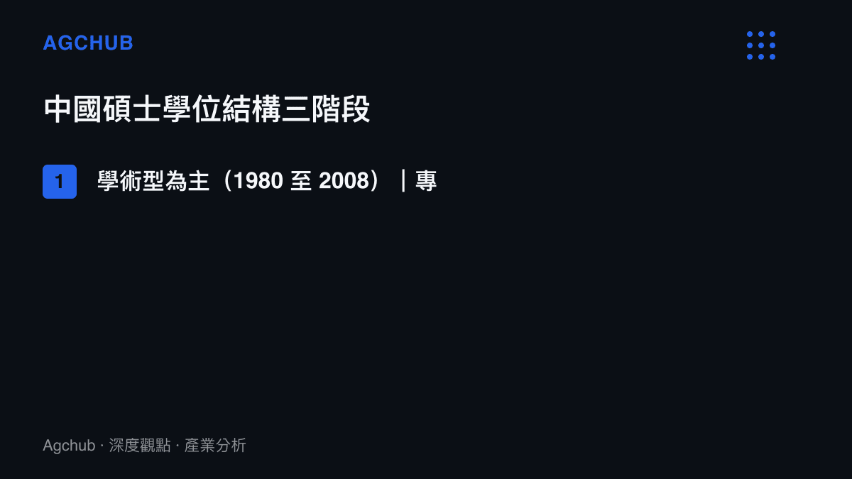 中國碩士學位結構三階段演進列表圖卡