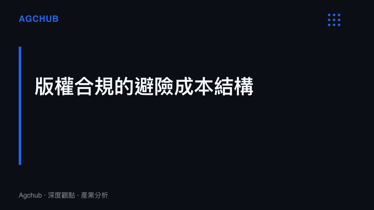 段落標題卡片呈現 AI 公司透過採購實體書規避數十億美元侵權賠償的避險成本結構