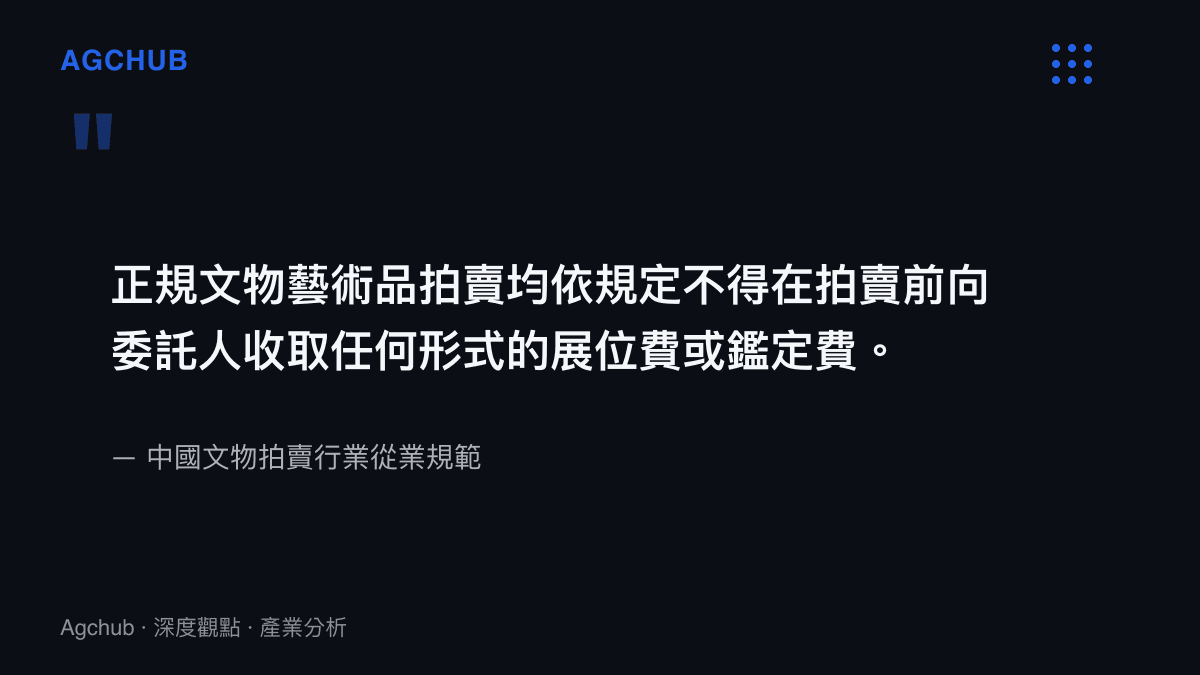 引言圖卡呈現正規文物拍賣行業明文規定拍賣前禁止向委託人收取展位費或鑑定費