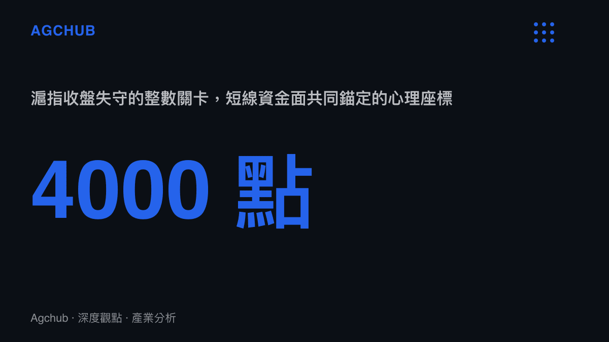 滬指失守4000點整數關卡在短線資金面的意義與傳導示意