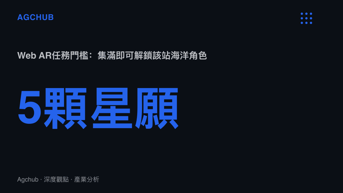 統計圖卡呈現Web AR掃碼任務需集滿五顆星願才能解鎖各站專屬海洋角色的互動門檻設計
