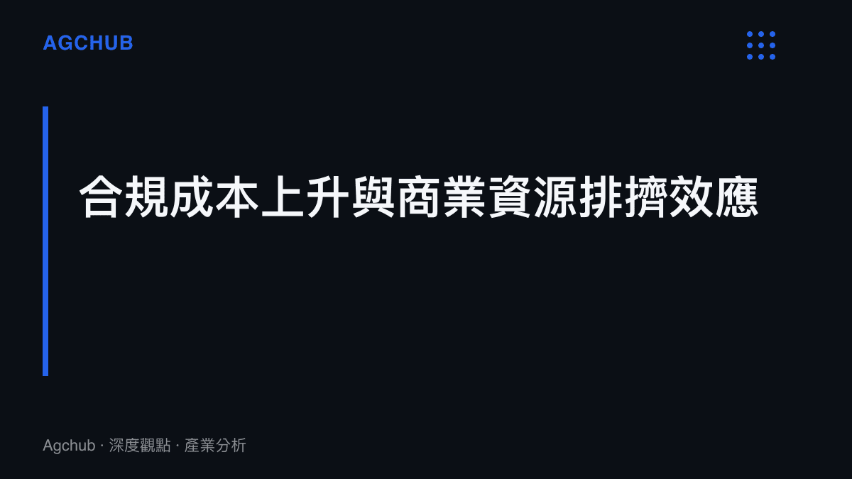 段落標題卡片，說明足球監管趨嚴導致俱樂部與球員面臨合規成本上升及商業資源排擠效應