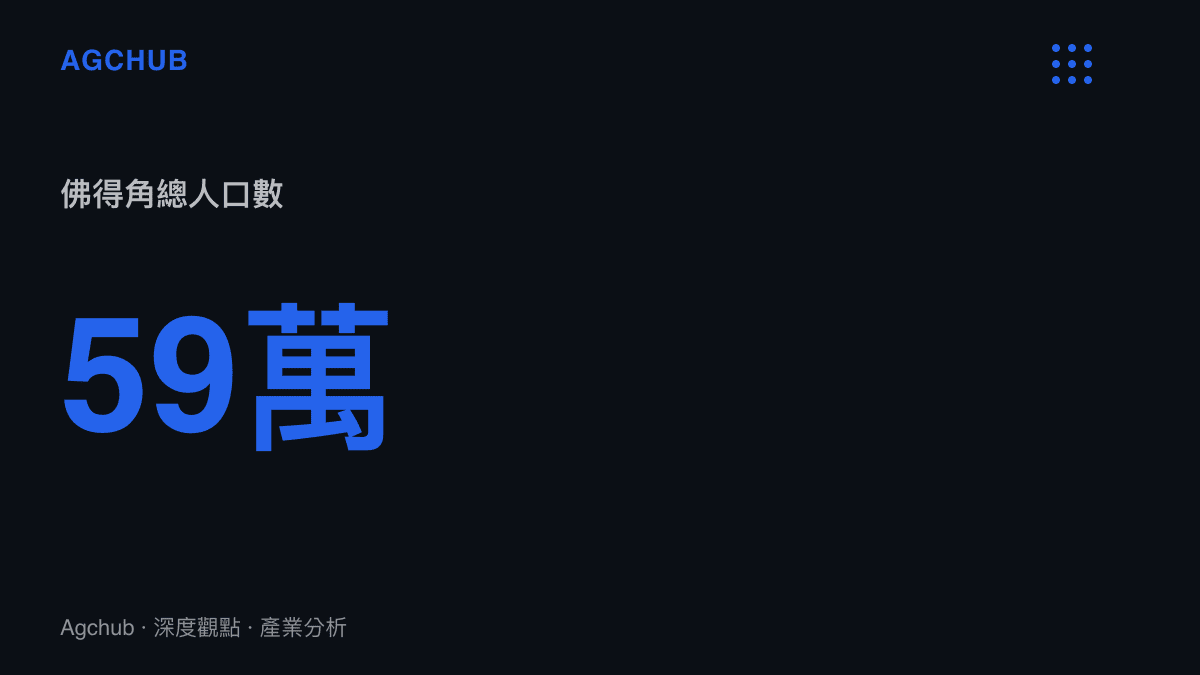佛得角總人口數約為五十九萬的統計數據標籤，這個島國首度跨越世界盃資格賽門檻創下該國足球發展史最高紀錄。