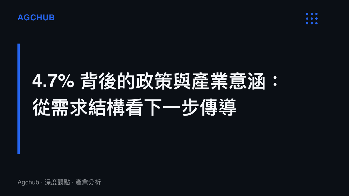 中國 2026 上半年 GDP 增長 4.7% 的政策工具與產業結構意涵圖卡，涵蓋消費補貼製造業投資與淨出口