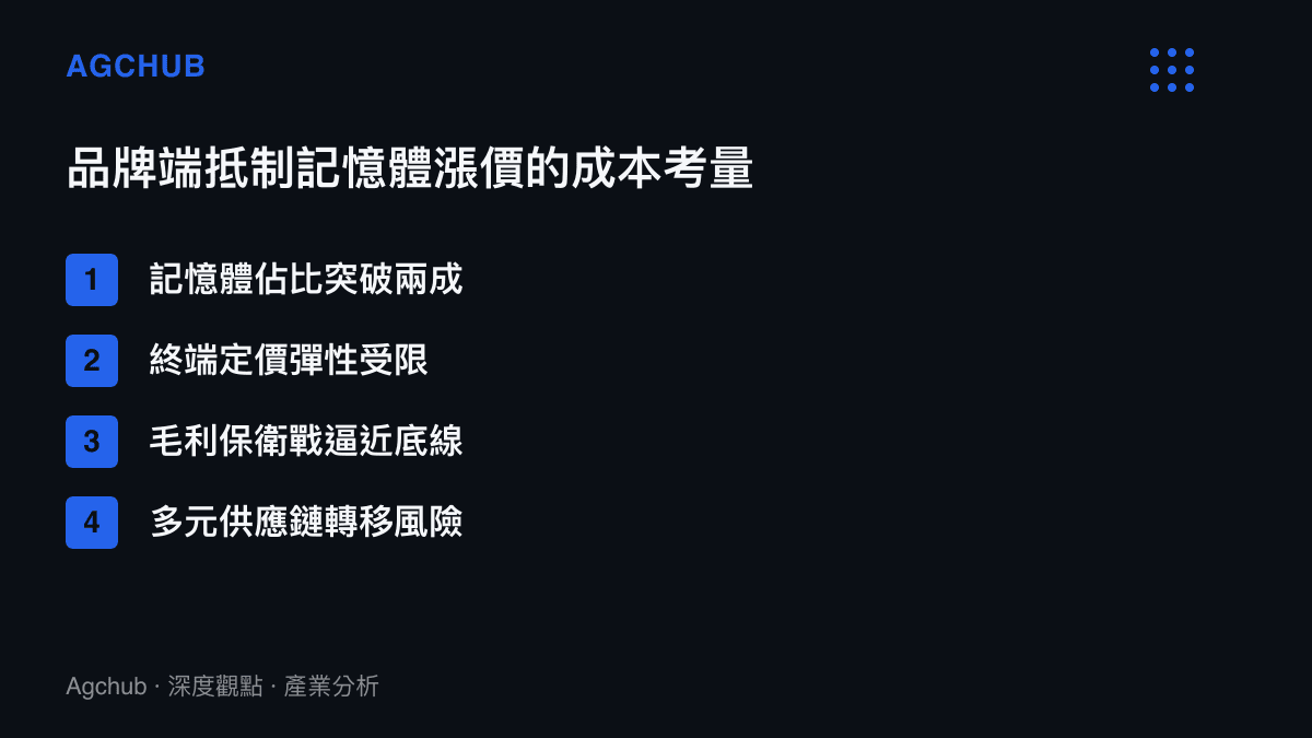 清單圖卡列出國內手機大廠抵制記憶體漲價的四個主要結構性成本考量因素