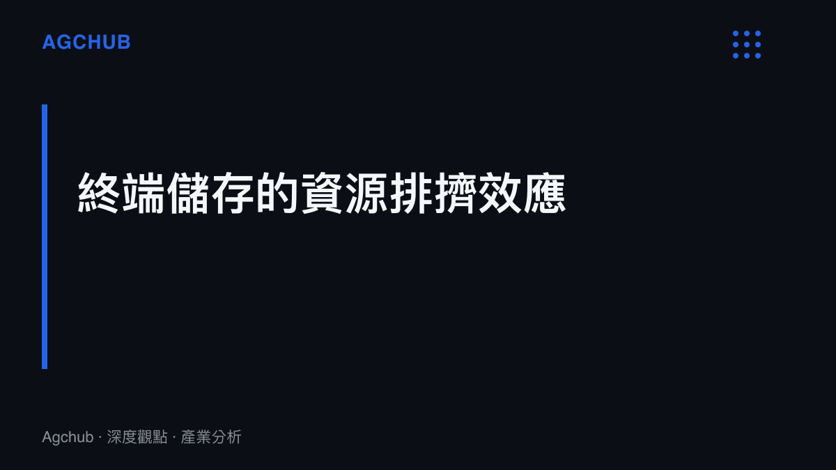 段落標題說明終端儲存空間被非預期檔案填滿後所引發的硬體資源排擠與資產減損邏輯
