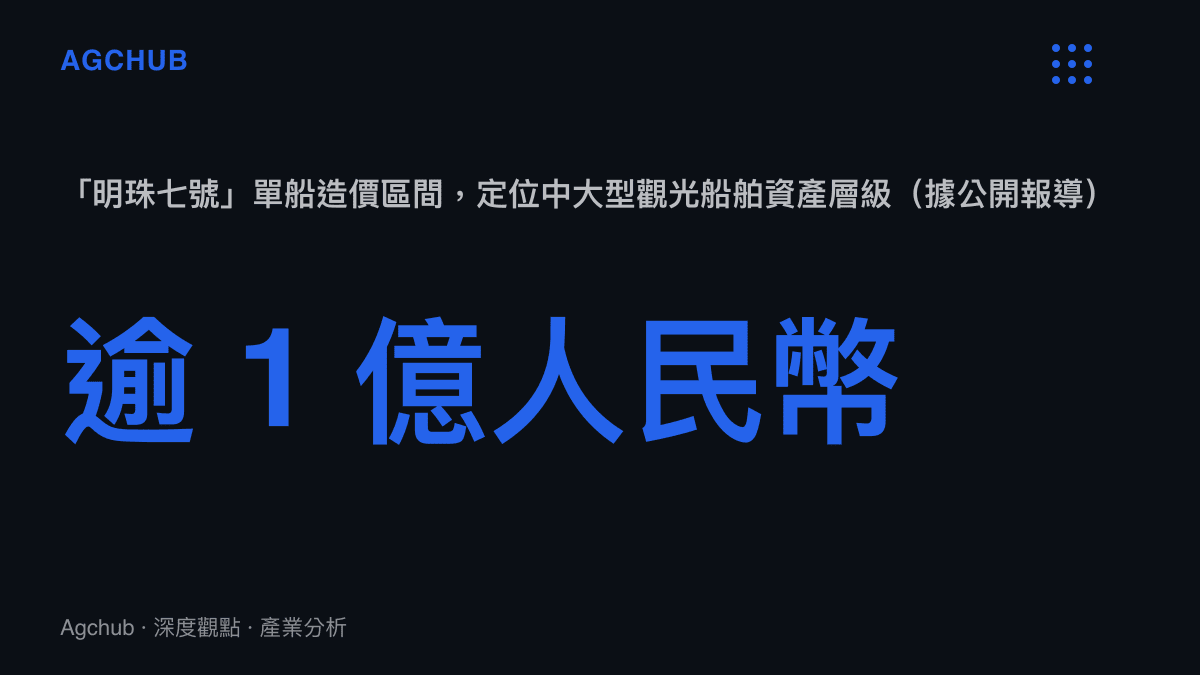 明珠七號郵輪造價超過一億人民幣的統計圖卡，屬於中大型觀光船舶資產定價區間