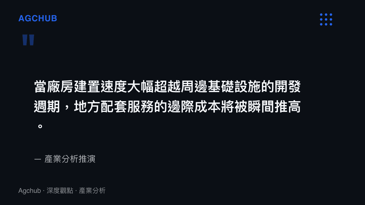 引述指出廠房建置與周邊基礎設施開發週期的時間差，是推高地方邊際成本的關鍵