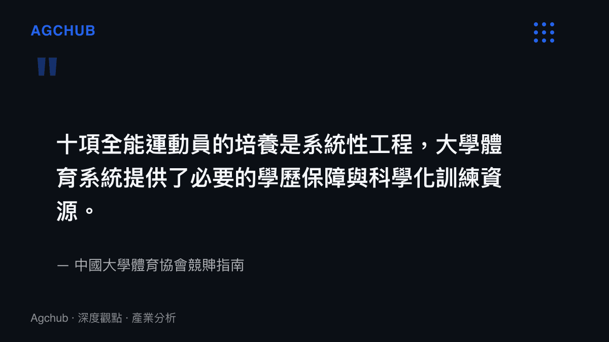 引述中國大學體育協會關於十項全能運動員培養需要系統性工程與大學資源支持的說法