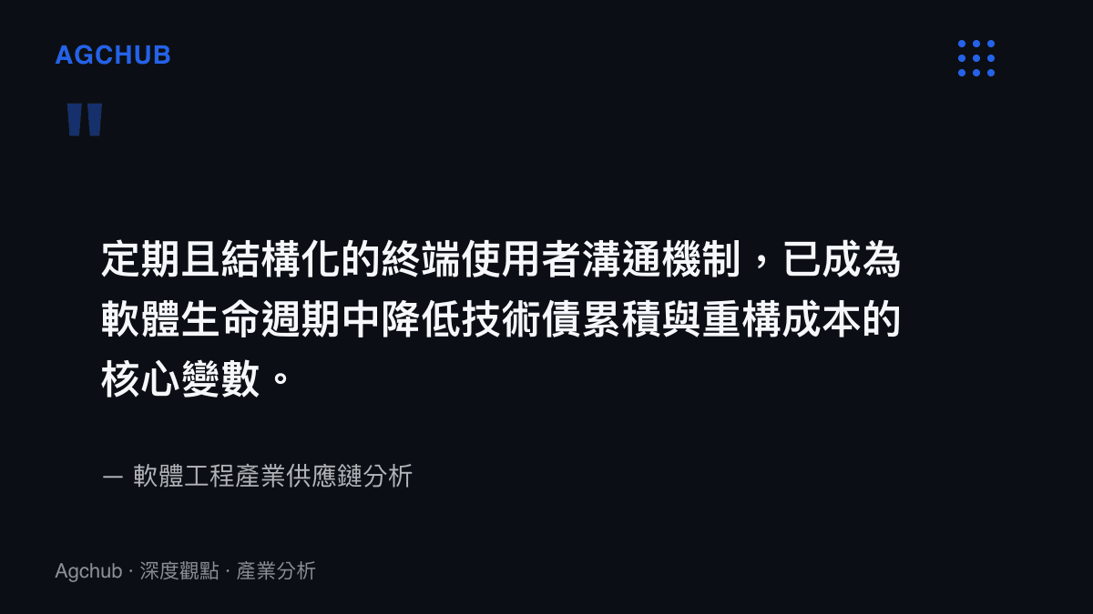 定期且結構化的終端使用者溝通機制，已成為軟體生命週期中降低技術債累積與重構成本的核心變數。