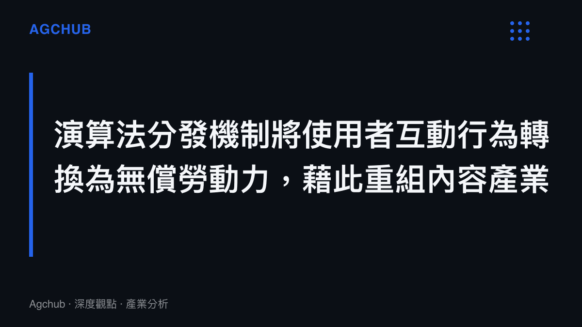 段落標題卡片說明演算法如何將使用者互動轉換為無償勞動力並重組會計模型