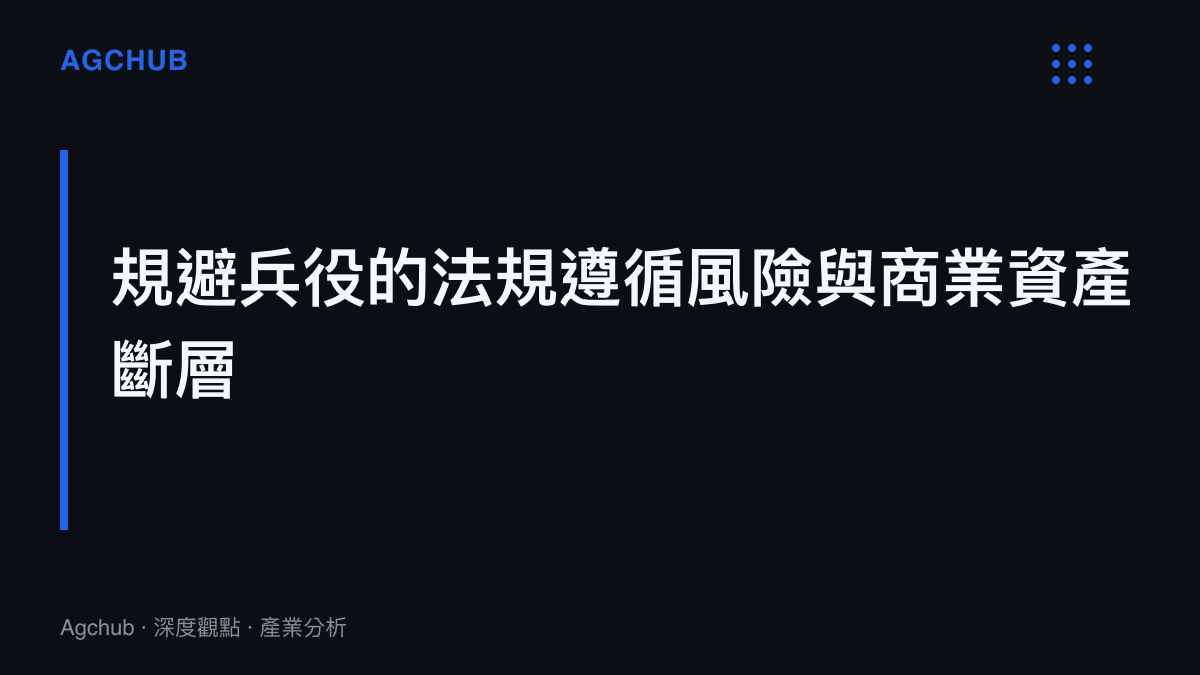 標題段落強調違反兵役義務將導致高機率的商業合約終止與資產價值斷層
