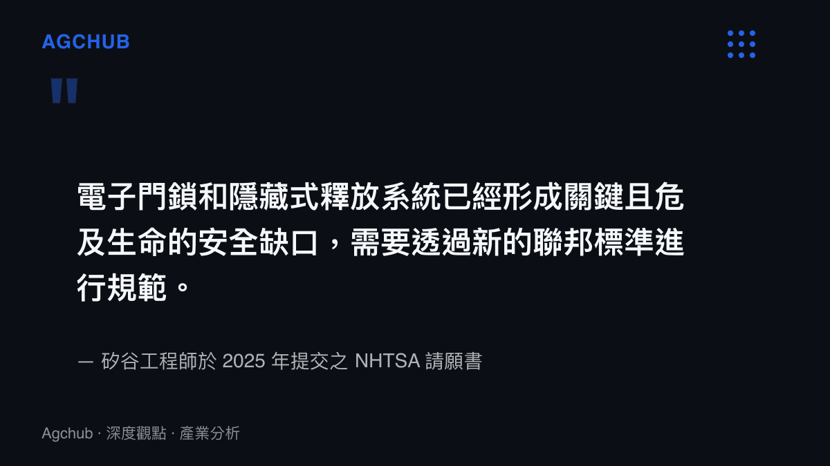引述圖卡呈現請願書中指控電子門鎖系統造成安全缺口並需要聯邦標準介入的核心訴求
