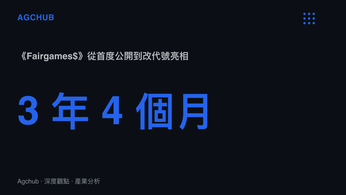統計圖卡呈現Fairgames從2023年5月發表到2026年9月以Project Espresso代號重啟測試，間隔三年四個月仍未正式上市