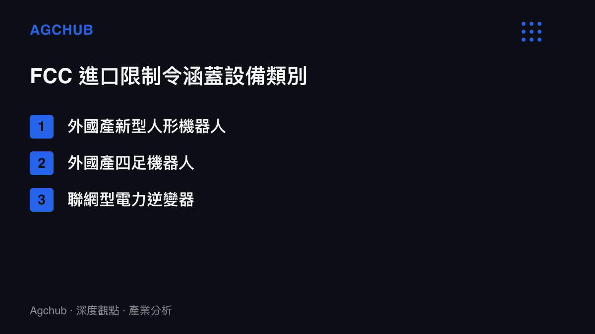 清單列出美國聯邦通信委員會禁止進口的三種主要外國硬體設備，包含人形機器人、四足機器人與聯網電力逆變器