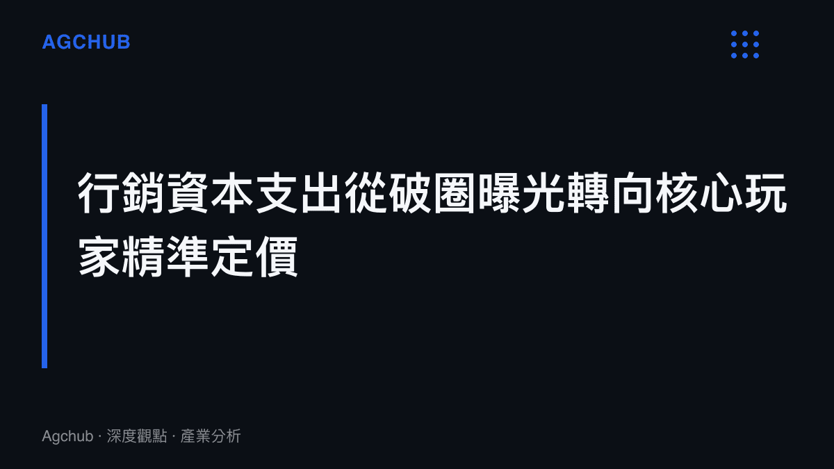 段落標題總結手遊發行商將周年慶行銷預算從大眾曝光轉向精準維護存量高淨值玩家的策略轉變