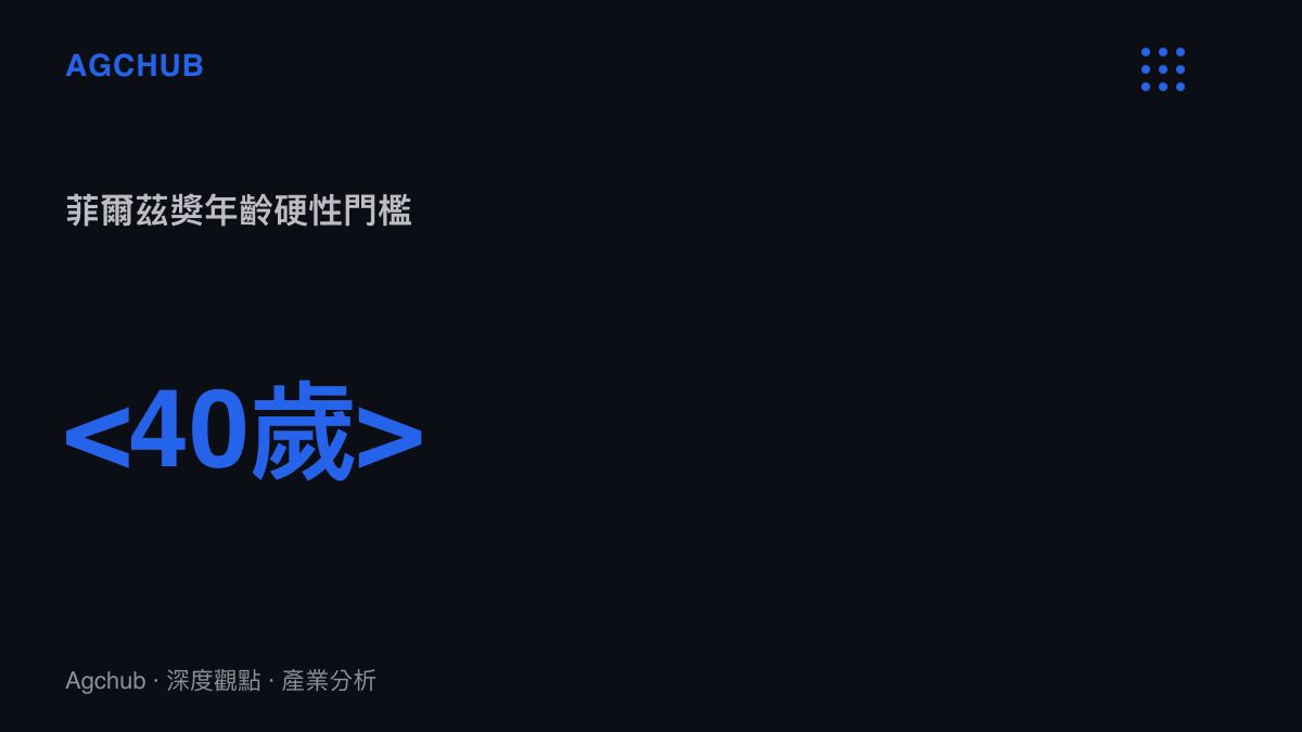 圖卡顯示菲爾茲獎對獲獎者設有小於40歲的年齡限制