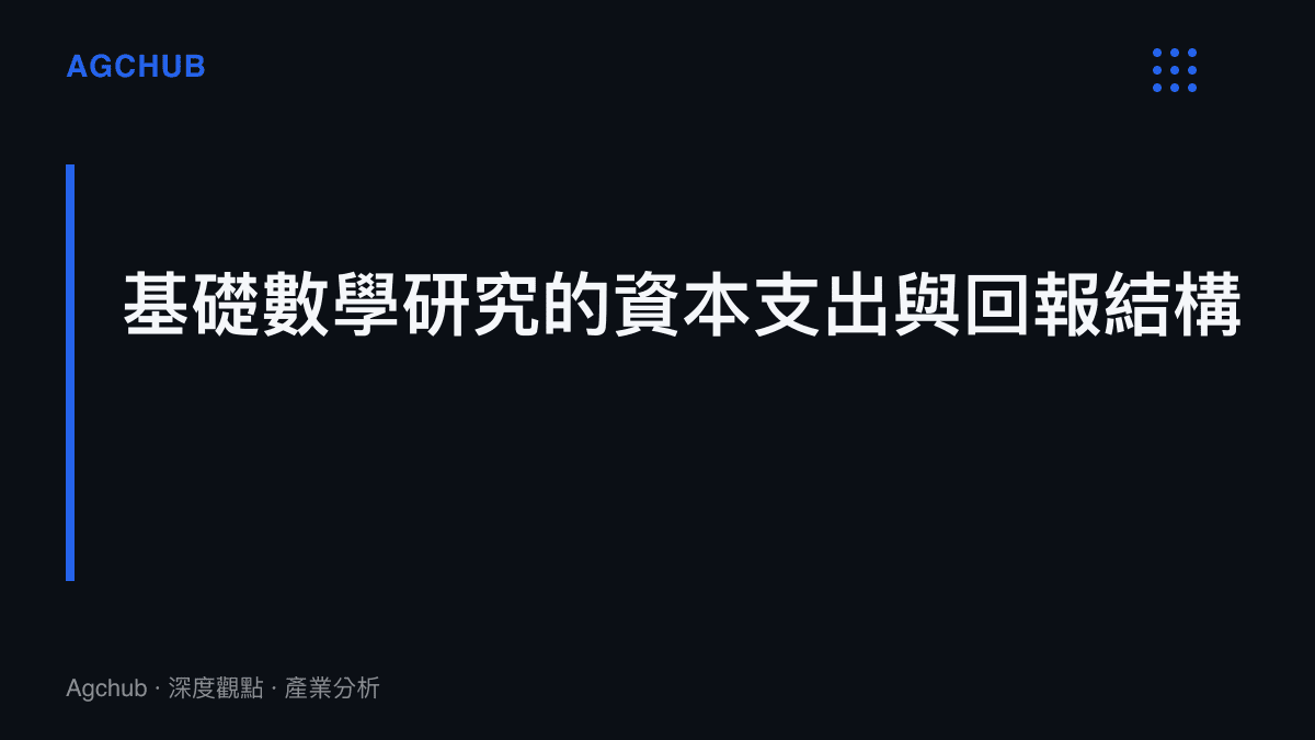 基礎數學研究從大學至教職階段的資本支出與回報結構分析，呈現長達十五年的負現金流週期