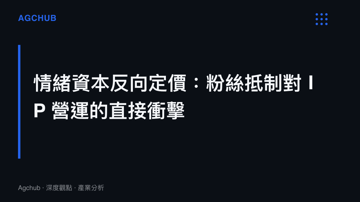 段落標題呈現粉絲羣體透過抵制行動對 IP 營運方產生的財務與定價壓力
