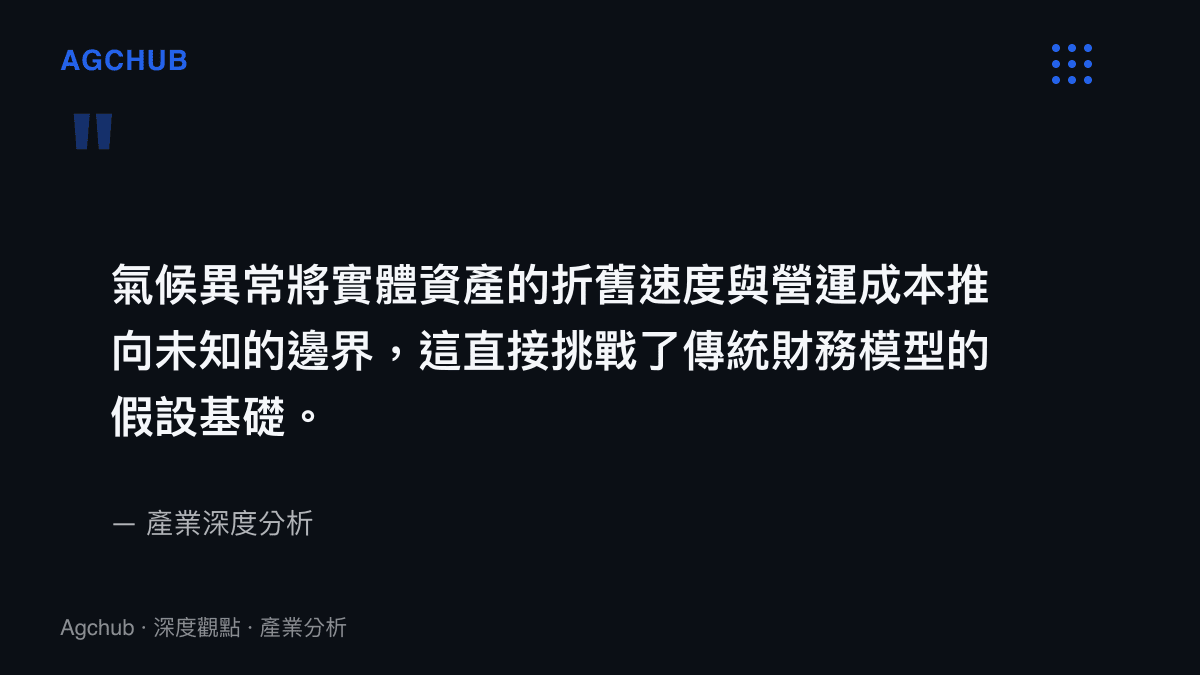 引述文字說明氣候異常如何將實體資產折舊與營運成本推向邊界，進而挑戰傳統財務估值模型