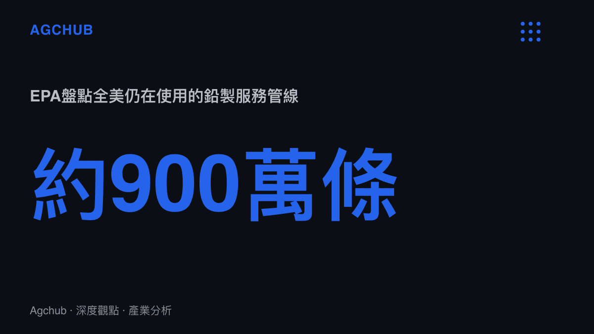 統計圖卡呈現美國環保署盤點全美約九百萬條仍在使用的鉛製服務管線，圖說補充每條更換成本約五千至八千美元與全國總需求估計區間