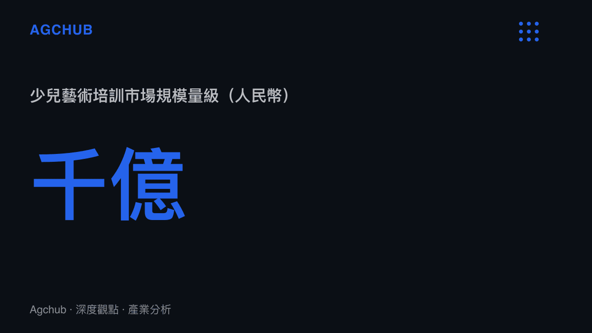 中國大陸少兒藝術培訓市場整體規模已突破人民幣千億元量級，參賽主體集中於四至十四歲少年兒童群體。