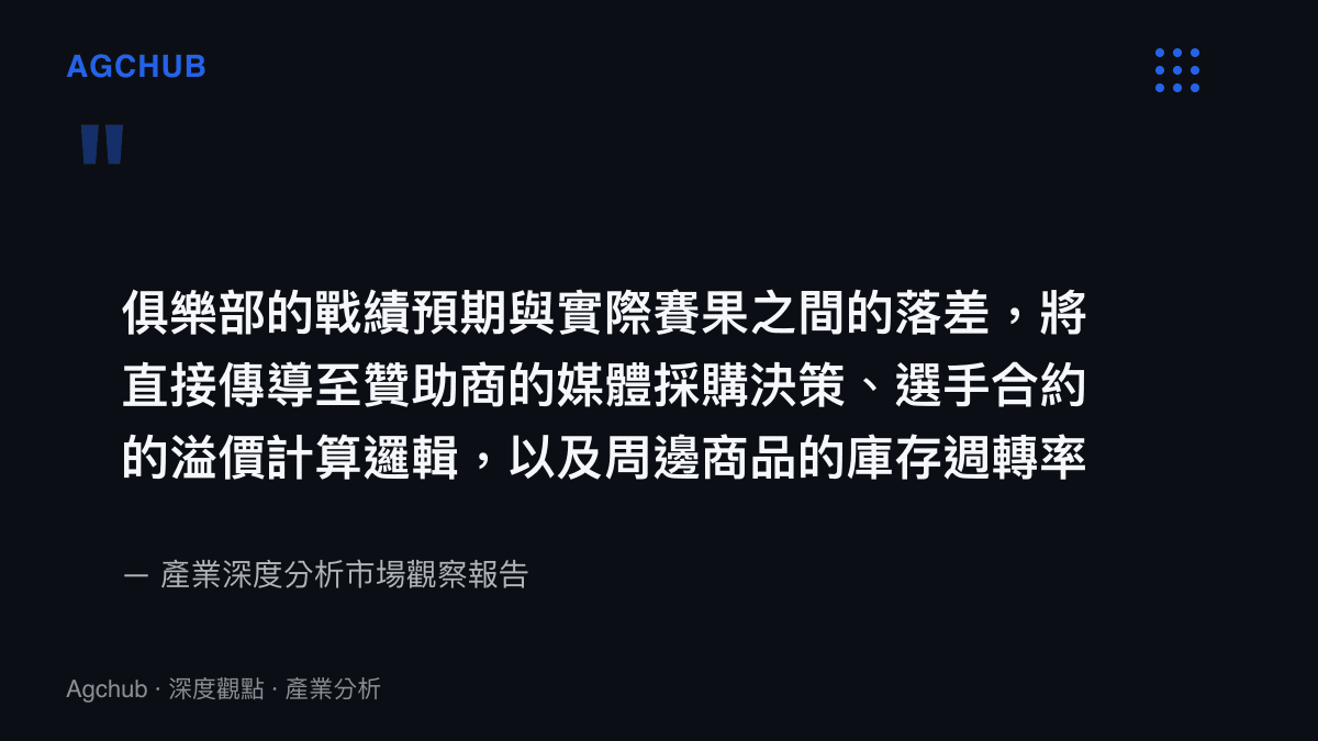 引述說明電競賽果與俱樂部戰績預期落差如何影響贊助決策與合約溢價的觀察