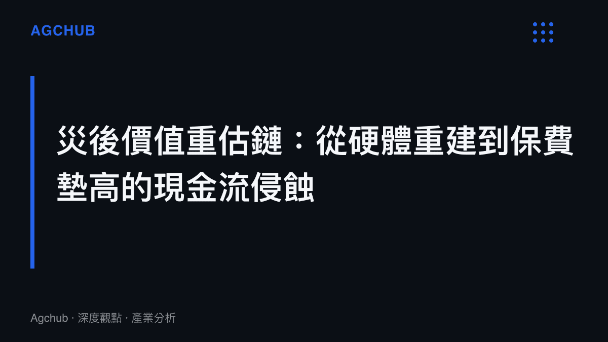 段落標題卡片說明從商場硬體重建到保險費率墊高對現金流侵蝕的價值重估過程