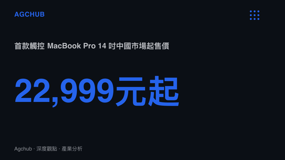 統計圖卡呈現首款支援觸控的 MacBook Pro 14 吋在中國市場的起售價為人民幣 22,999 元，並標註 16 吋版本為 27,999 元起