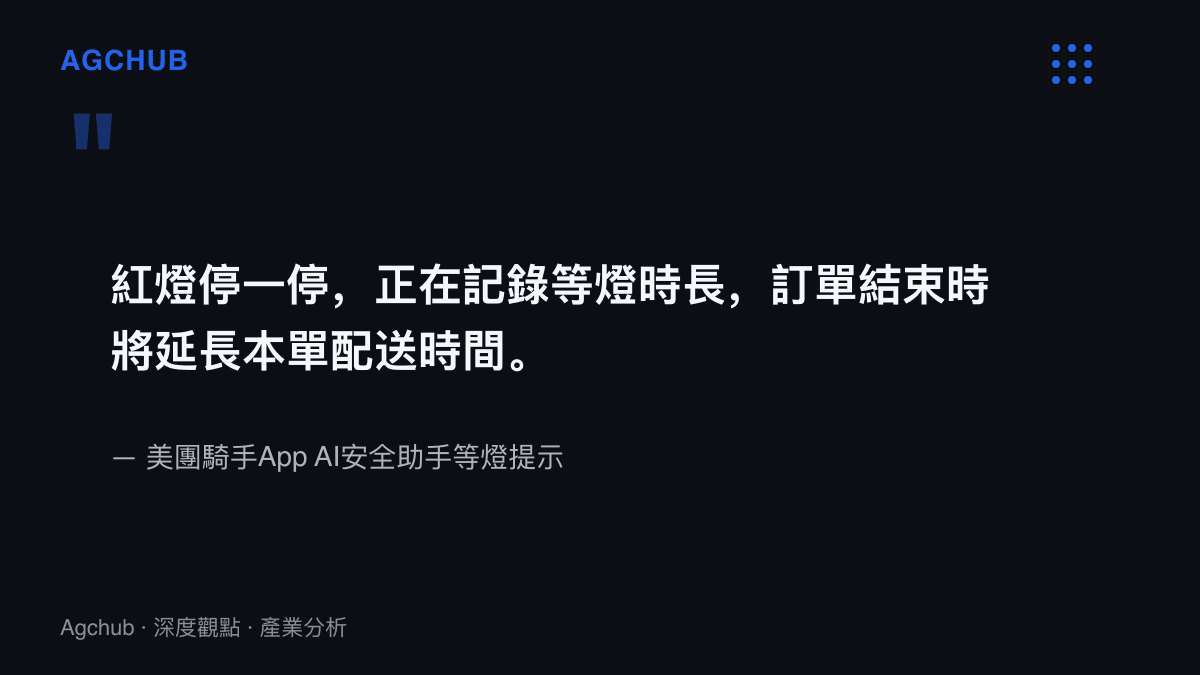 引言圖卡呈現美團騎手App在騎手等燈時顯示的提示文字，說明等燈時長將被記錄並於訂單結束時延長該單配送時間