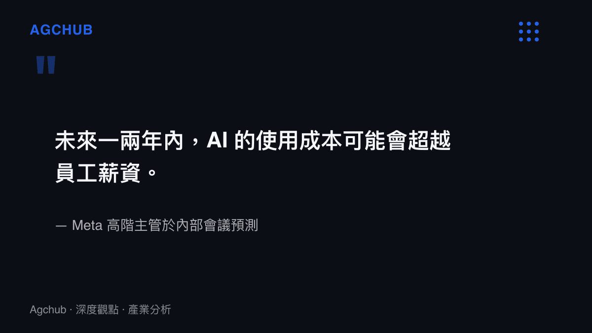 Meta 高階主管於內部會議預測 AI 算力使用成本將超越員工薪資