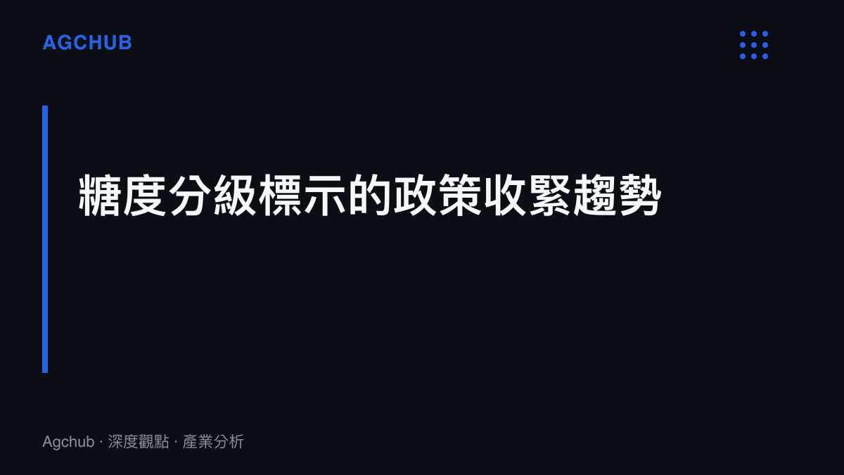 章節卡片主題為新加坡Nutri-Grade分級制度與世界衛生組織指引帶動的含糖飲品政策標示收緊長期趨勢。