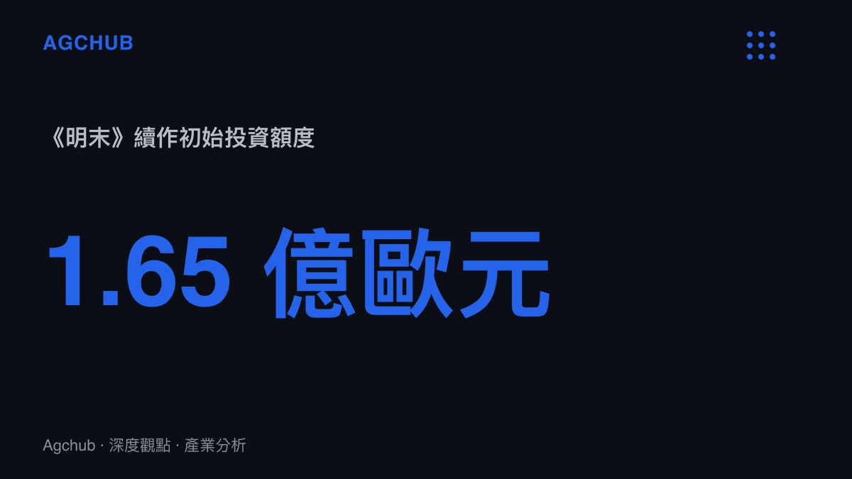 呈現明末續作獲得 1.65 億歐元初始投資額度的規模統計