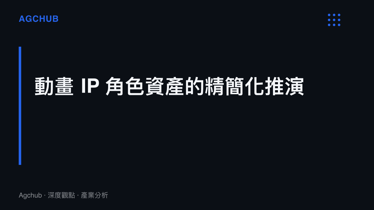 段落標題卡片說明動畫 IP 透過減少角色來降低三維建模與周邊製造的資本支出，並集中資源於核心高毛利產品