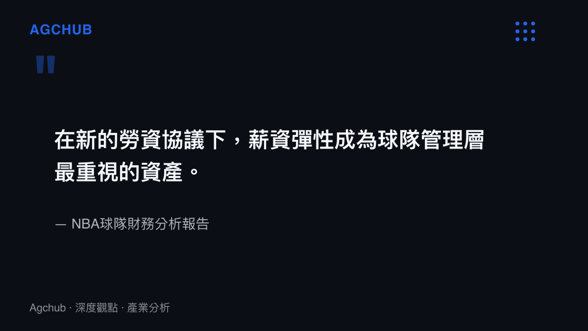 引述NBA球隊財務報告關於新勞資協議下薪資彈性重要性的內容