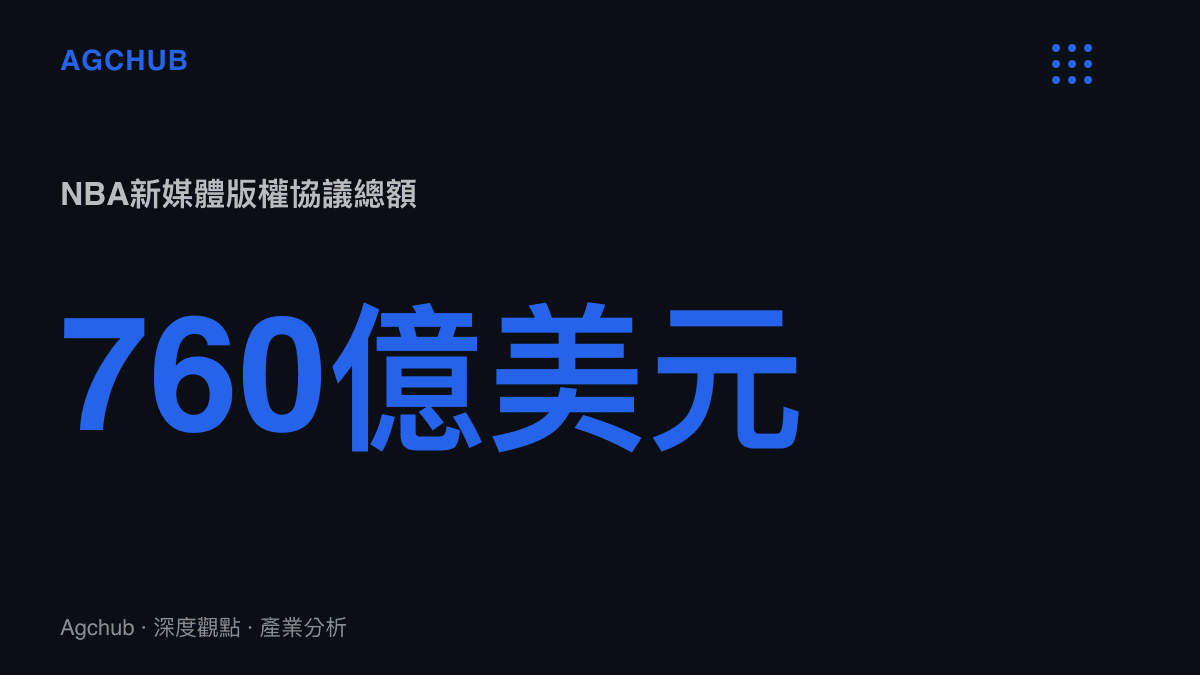 NBA新媒體版權協議總價值達到760億美元的規模示意