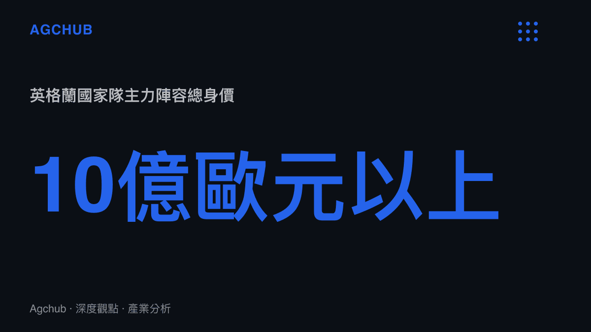 10億歐元以上 英格蘭國家隊主力陣容總身價