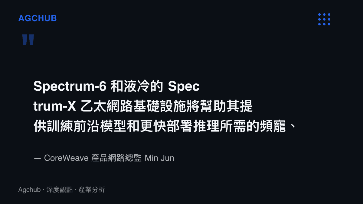 引述圖卡呈現 CoreWeave 產品網路總監說明該網路系統對前沿模型訓練與推論部署的貢獻