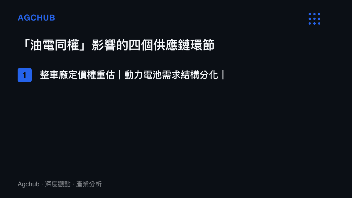 油電同權政策影響整車廠、動力電池、充電基礎設施與二手車殘值四個供應鏈環節的條列圖卡