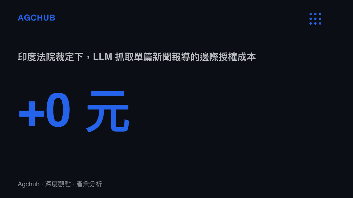 印度法院裁定 AI 抓取新聞資料的邊際授權成本為零元