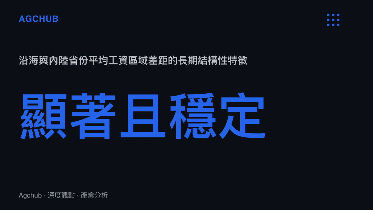 中國沿海發達省份與內陸省份平均工資區域差距長期維持顯著水準的示意數據圖卡