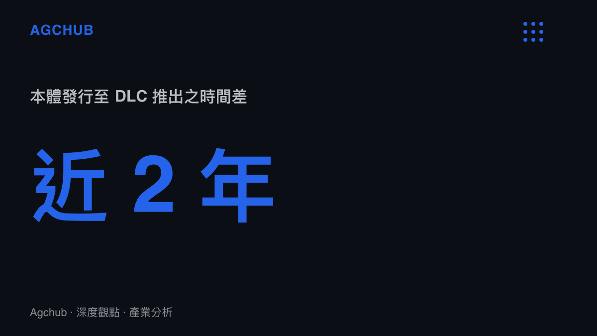 統計數據呈現《生化危機》本體發行至長篇 DLC 推出之間存在近兩年的時間落差