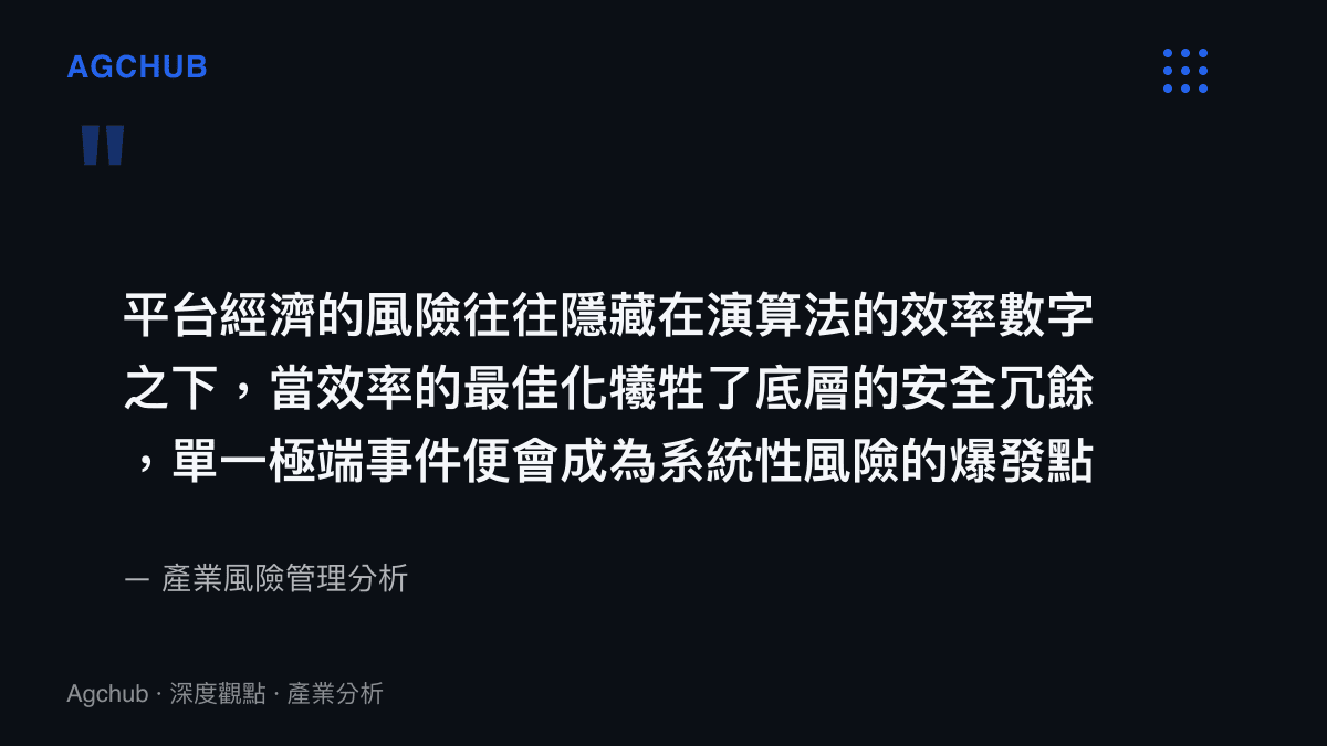 平台經濟演算法在效率與安全風險之間的權衡關係