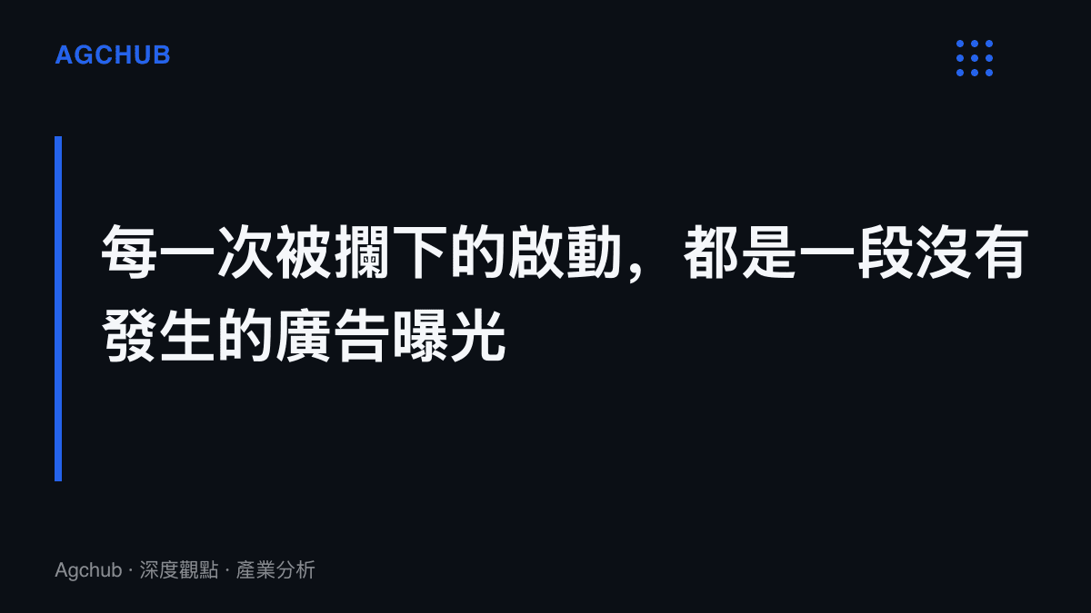 說明被攔下的App啟動等同於平臺失去該段使用時長內廣告曝光機會的推論，並點出直達搜尋與想多用清單如何重分配注意力流量