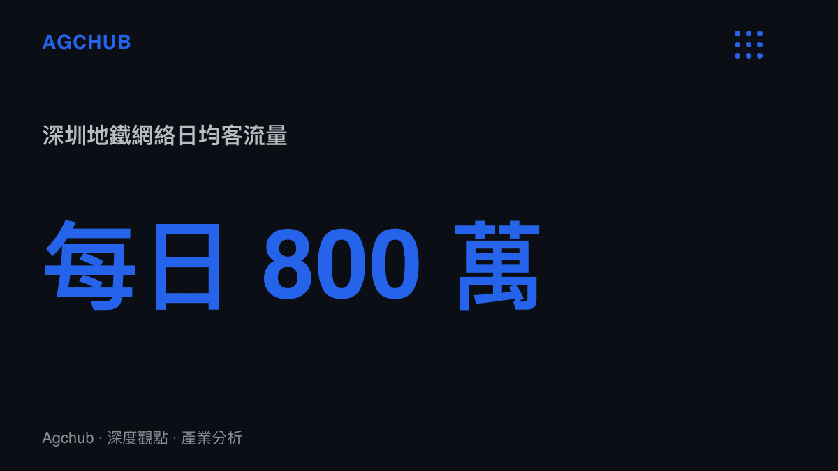 深圳地鐵每日平均約八百萬人次的龐大客流量規模
